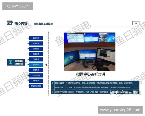 壹号客户端：结合最新技术打造智能化人性化操作界面